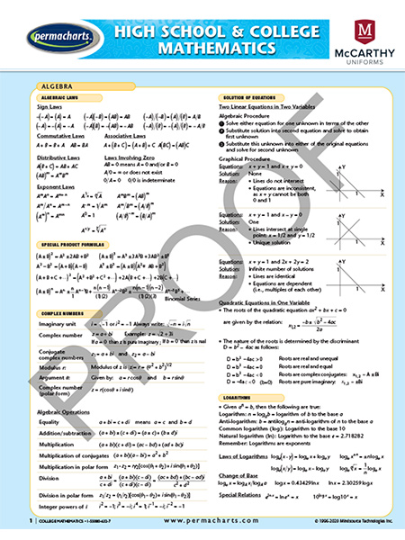 High School & College Mathematics - Math Quick Reference Guide